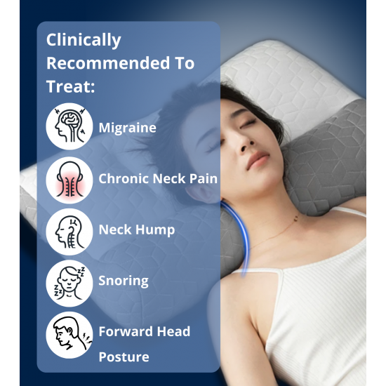 Ergonomisches Memory-Foam-Nackenstützkissen