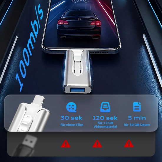 Begrenzte Zeit 50% RabattUSB-Flash-Laufwerk für externe Speichermedien