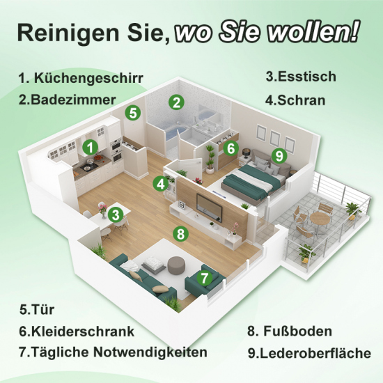 NEW HOPT SALE Kraftvoller Mehrzweckreiniger – sanfte Formel