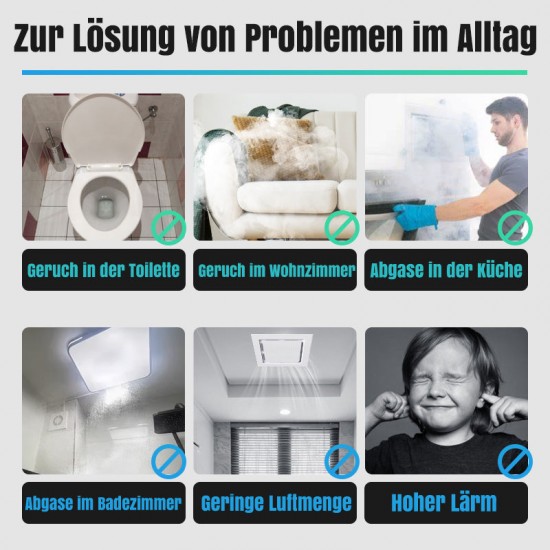 Heier Verkauf !  Geruscharmer Abluftventilator