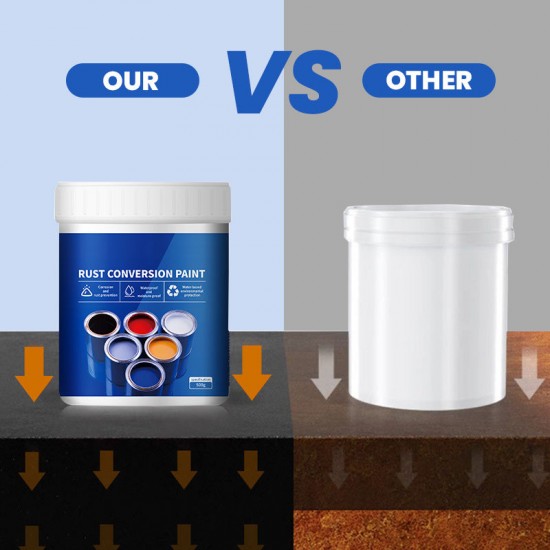 Heier Verkauf 50% RabattWetterfeste Rostumwandlungsfarbe für Metall