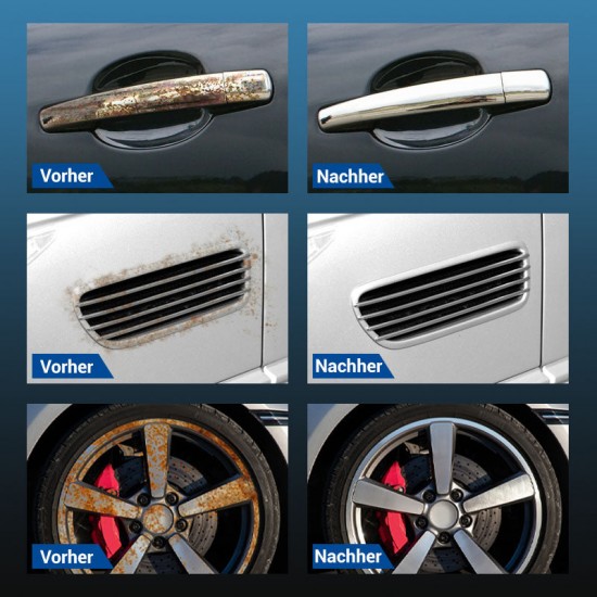 Multifunktionales Rostlser-Spray fürs Auto