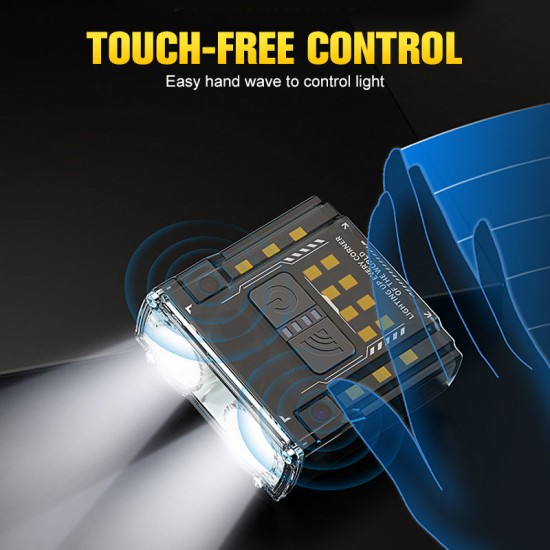 Hochleistungsfhige, abnehmbare, tragbare Doppelstrahl-Stirnlampe mit Ladekoffer