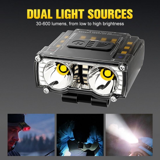 Hochleistungsfhige, abnehmbare, tragbare Doppelstrahl-Stirnlampe mit Ladekoffer